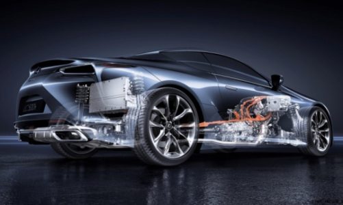 Lexus: sześć powodów, dla których warto wybrać hybrydę