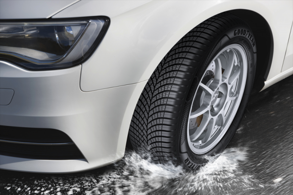 Co to jest aquaplaning i jak się przed nim uchronić