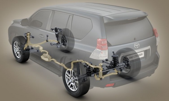 Jak działa zawieszenie KDSS w Toyocie Land Cruiser? LIFESTYLE, Motoryzacja - Czy jest możliwe, by samochód terenowy, taki jak Toyota Land Cruiser zachowywał doskonałą stabilność na drodze, a w trudnym terenie jego zawieszenie idealnie dostosowywało się do nierówności podłoża?