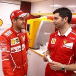 Lepsza wydajność silników bolidów Ferrari dzięki Shell