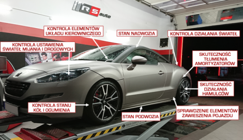 RS Auto zaprasza na Bezpłatną Wakacyjną Inspekcję Samochodu
